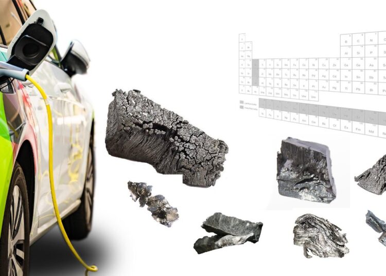 global demand for Rare earth metals for EV