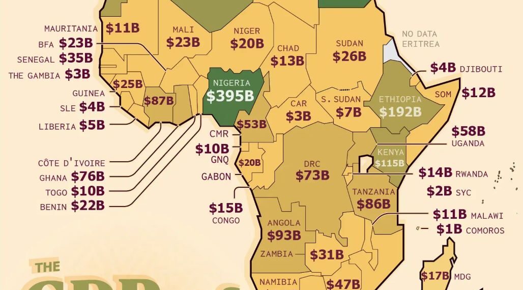 How Reducing Malaria Could Boost African economy