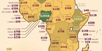 How Reducing Malaria Could Boost African economy