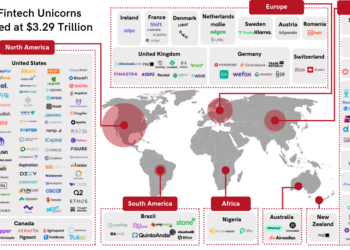 Flutterwave, Opay, and Interswitch Among CFTE’s Largest Fintech Companies by Market Valuation