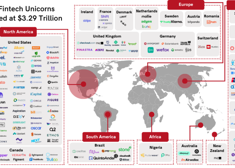 Flutterwave, Opay, and Interswitch Among CFTE’s Largest Fintech Companies by Market Valuation
