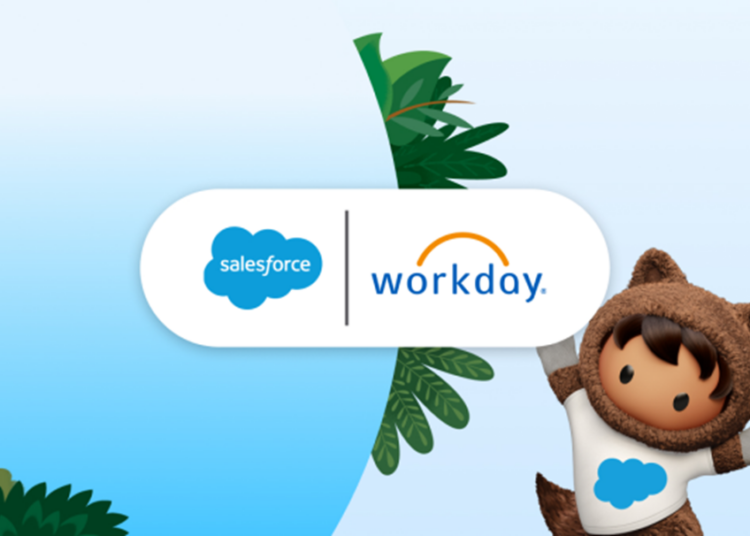 Salesforce and Workday AI solution