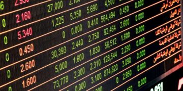 Finance/Trading: Boost Your Trading Efficiency