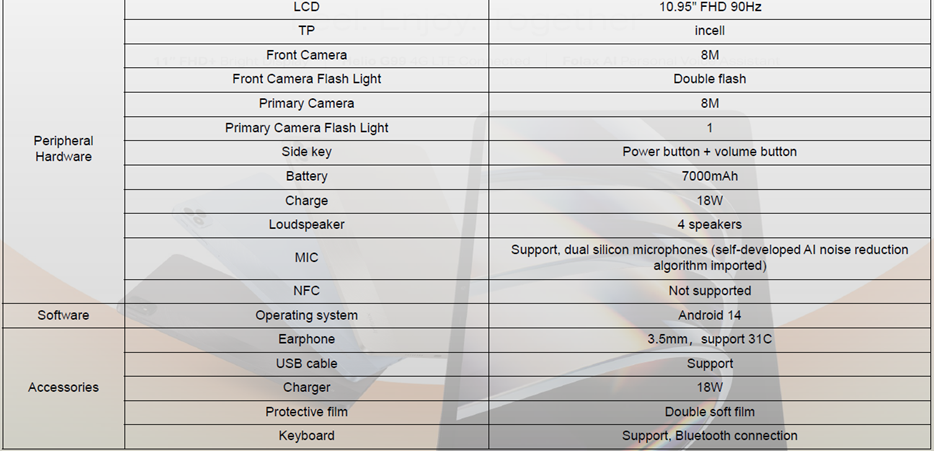 Infinx XPAD Specs