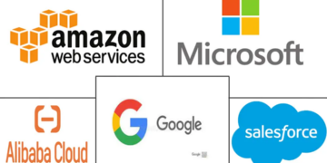 hyperscaler cloud marketplace --
