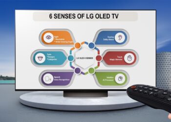 6 senses by LG OLED TV