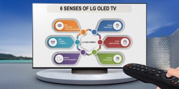 6 senses by LG OLED TV