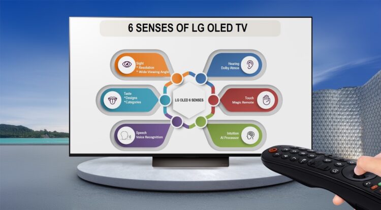 6 senses by LG OLED TV