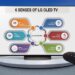 6 senses by LG OLED TV