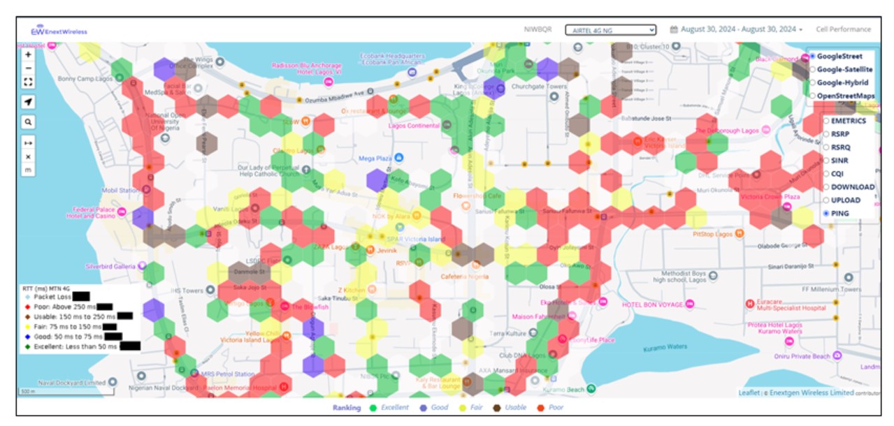 Enextgen Wireless 4G and 5G Survey - Airtel 4G LTE Ping Results, August 30, 2024