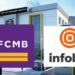 FCMB and Infobip