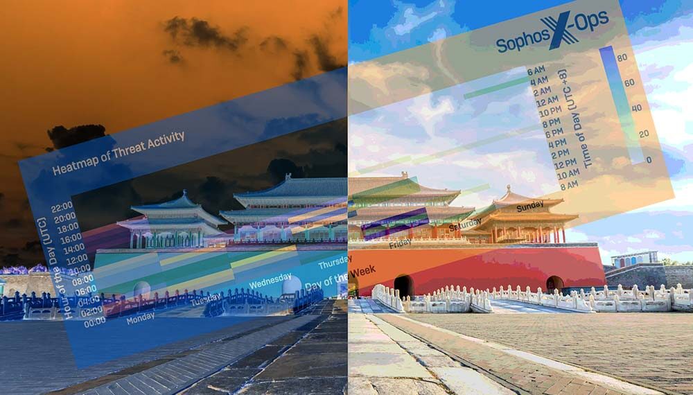 Sophos Crimson Palace