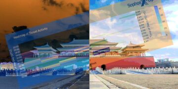 Sophos Crimson Palace