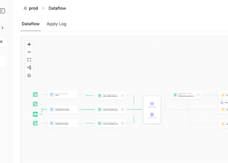 Tecton Unveils Platform Upgrade to Help Enterprises Productionise LLM Applications