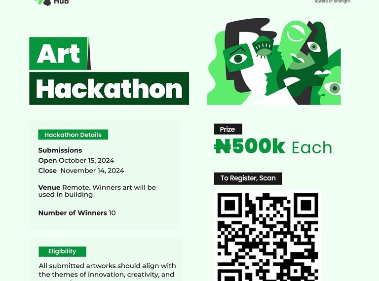 IHS Nigeria -Hackaton