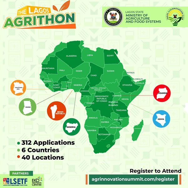 Lagos AGRITHON -