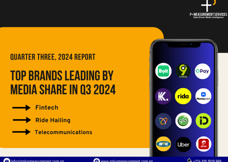 Media engagement report by P+ Measurement Services
