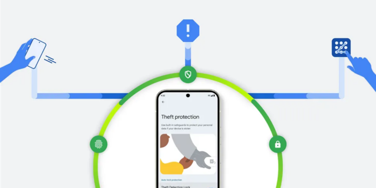 Android theft protection