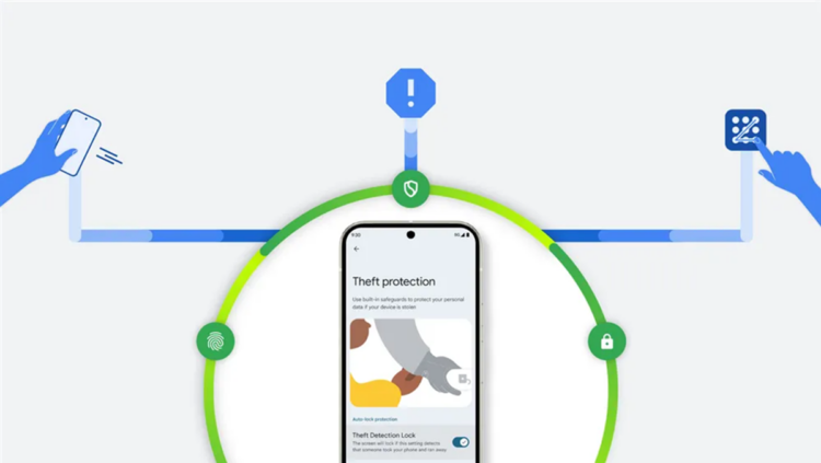 Android theft protection