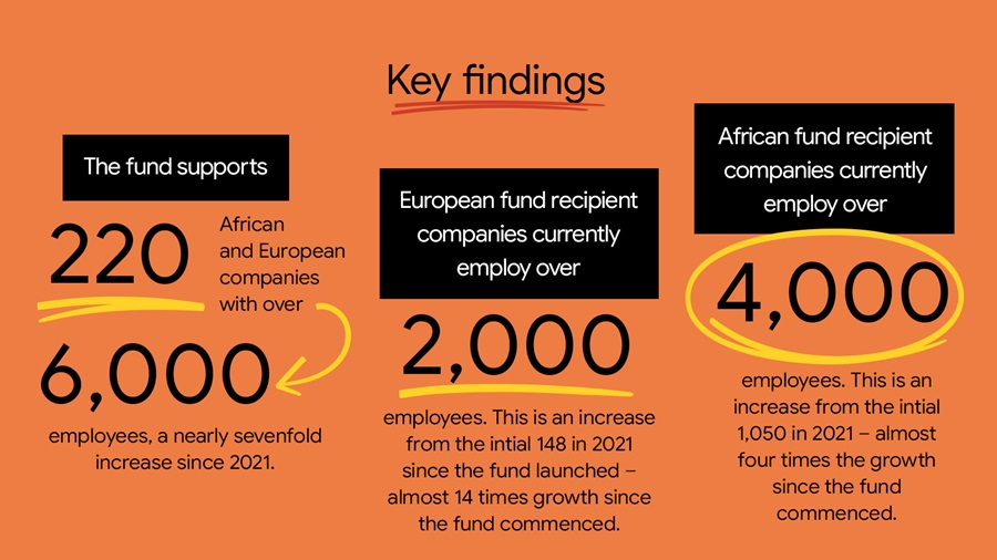 Black Founders Fund Impact Report (2)