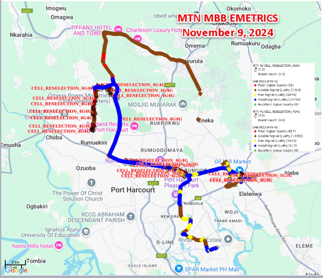 Enextgen Releases Independent Report as NCC Unveils 4G KPIs