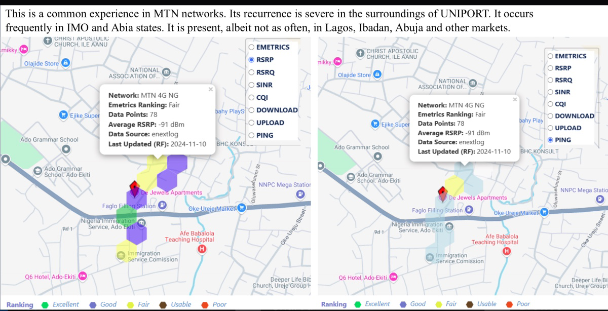 Enextgen Releases Independent Report for NCC’s KPIs