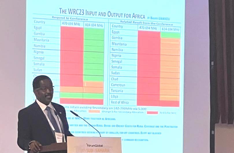 Dr. Bashir Gwandu and Spectrum