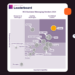 Infobip and RCS Business Messaging