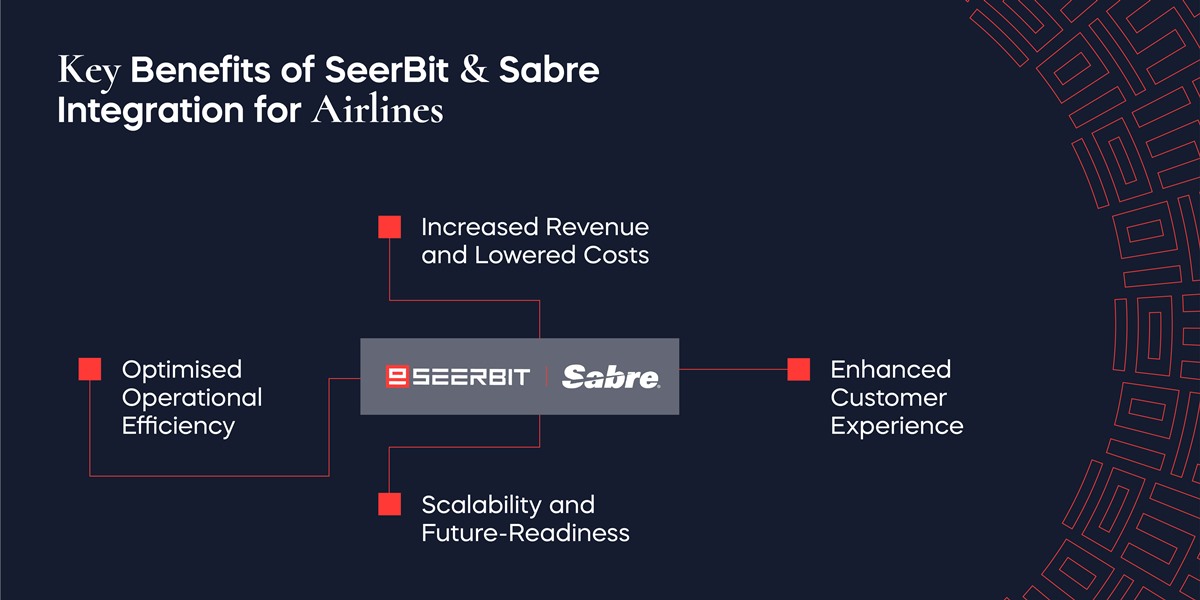 Sabre and SeerBit benefits