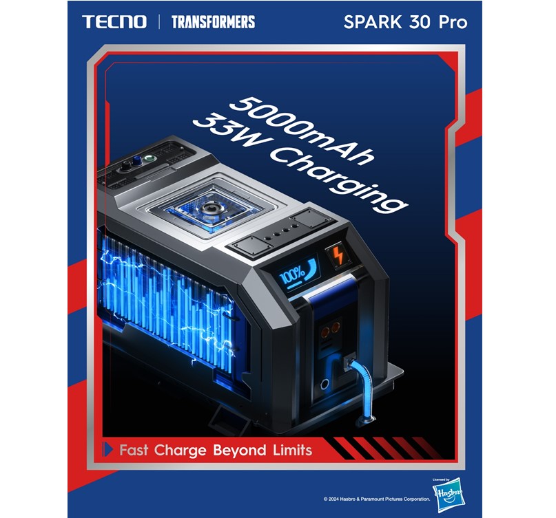 TECNO SPARK 30 Pro