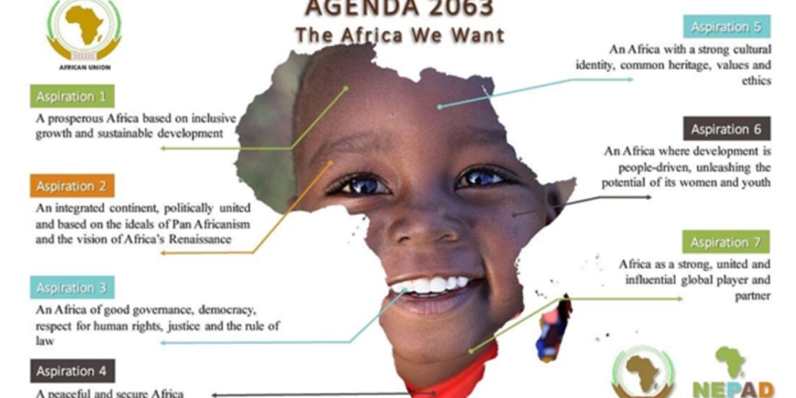 African Agenda 2063 and Youth