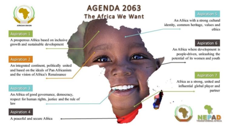 African Agenda 2063 and Youth