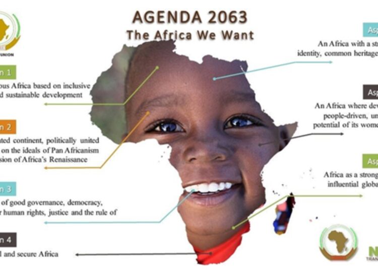 African Agenda 2063 and Youth