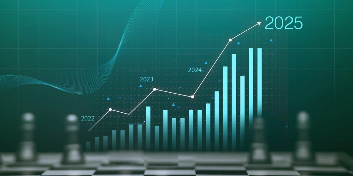 Economic Outlook 2025 -