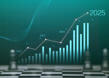 Economic Outlook 2025 -