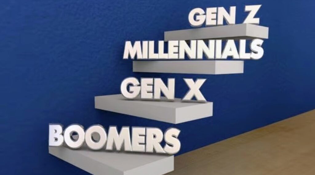 Generational Dynamics - Baby Boomers, Gen X, Millennials, and Gen Z