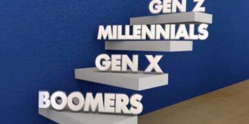 Generational Dynamics - Baby Boomers, Gen X, Millennials, and Gen Z