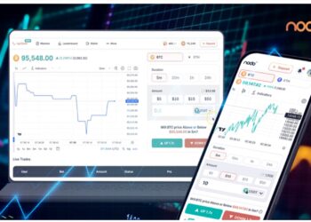 NODO Binary Options Launch