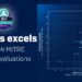 Sophos 2024 MITRE