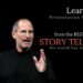 Steve Jobs' six rules of presentation