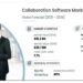 Collaboration Software Market -