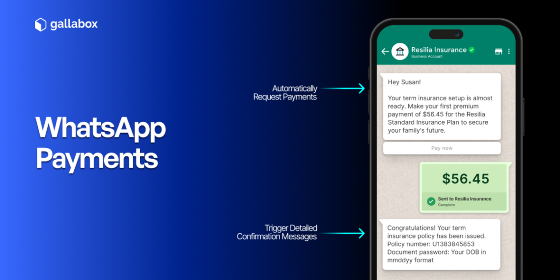 Gallabox raises fund
