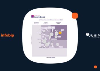 Infobip recognised by Juniper Research for AIT Fraud prevention
