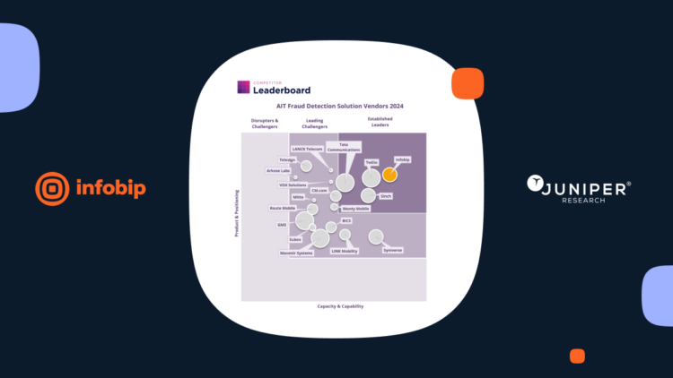 Infobip recognised by Juniper Research for AIT Fraud prevention