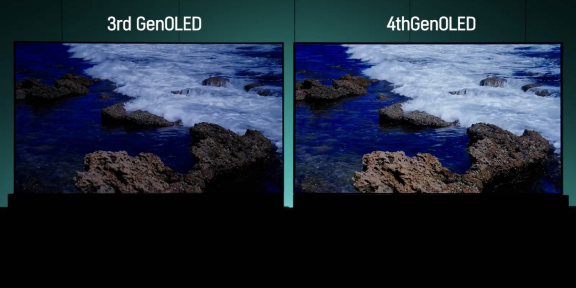 LG Display Shatters Limits with 4,000-Nit OLED Panel | 33% Brighter | 40% More Colourful | 20% More Efficient