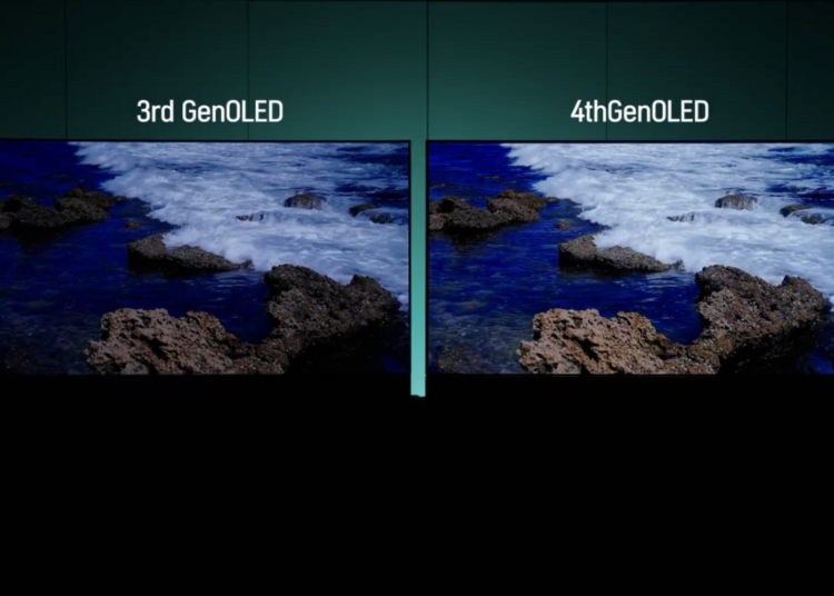 LG Display Shatters Limits with 4,000-Nit OLED Panel | 33% Brighter | 40% More Colourful | 20% More Efficient