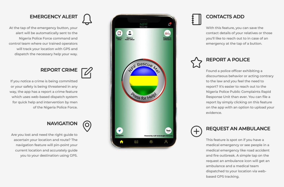 Smart Policing and Mobile app