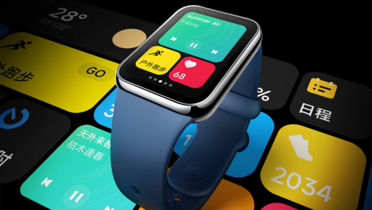 Global Wearable Band Market --