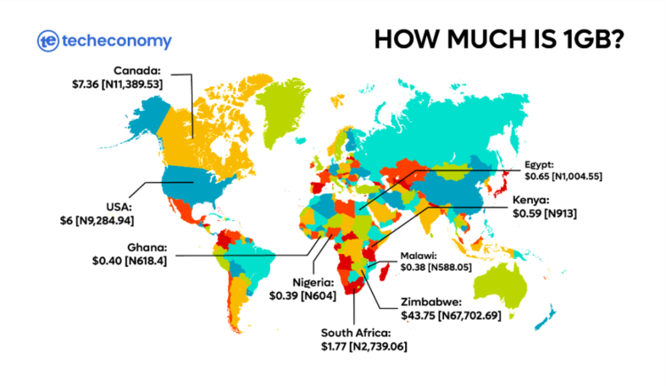 Cost of Mobile Data | Cheapest Data Rate - how much is 1gb