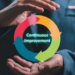 Business Continuous Improvement